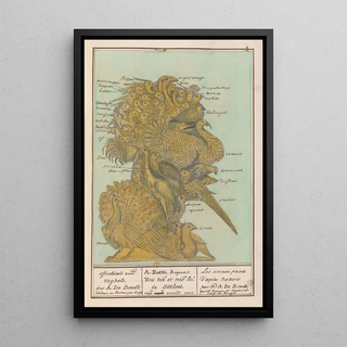 Anselmus Botius de Boodt - Allegorie van de Lucht.webp