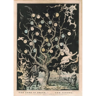 Currier Ives - The tree of deathThe sinner.webp