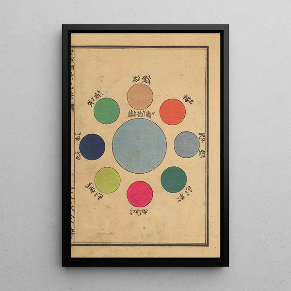 Senshokuh Shinhatsumei jitchi keiken Pl12 - Eitaro Kojima — gerahmtes Bild an der Wand