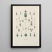 Traité de botanique générale Pl069 - François Hérincq — gerahmtes Bild an der Wand