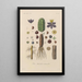 Traité de botanique générale Pl089 - François Hérincq — gerahmtes Bild an der Wand