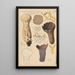 Calvatia saccata - Hans Baldung — gerahmtes Bild an der Wand
