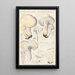 Tricholoma gambosum Gill - Hans Baldung — gerahmtes Bild an der Wand