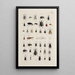 Archive der Geschichte der Insekten Pl25 - Johann Caspar Füssli — gerahmtes Bild an der Wand