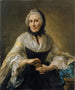 Portrait einer unbekannten Dame mit einer Schachtel goldener Schokoladen - Johann Nikolaus Grooth — Ansicht des Kunstwerks