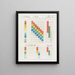 Sur la théorie des couleurs Pl10 - Johann Wolfgang von Goethe — gerahmtes Bild an der Wand