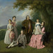 Die Familie Pybus - Nathaniel Dance Holland — Ansicht des Kunstwerks