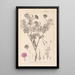 Herbier de la flore française Pl0067 - Louis Antoine Cusin — gerahmtes Bild an der Wand