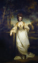 Lady Elizabeth Compton - Sir Joshua Reynolds — Ansicht des Kunstwerks