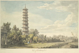 William Marlow - View of the Wilderness at Kew.webp