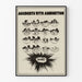 Vintage-Poster Unfälle mit Munition - Originelle Wanddekoration