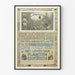 Poster Wanddekoration Ausstellung Biologie 1910