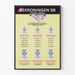 Vintage Wanddekoration Bekroningen '88 Stiftung Niederländischer Kinderjury-Poster