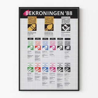 bekroningen-88