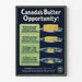 Vintage-Poster Kanada’s Butter Opportunity - Retro-Wanddekoration