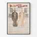 Wandposter Dr. Alfords biblischer Menschheits-Plan - Vintage-Bibel-Wanddekoration