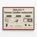 Vintage-Poster Food Cuts in berühmten Restaurants Londons — gerahmtes Bild an der Wand