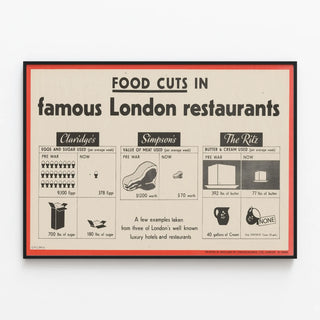 food-cuts-in-famous-london-restaurants
