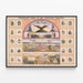 Vintage-Illustrationsposter der Amerikanischen Republik — gerahmtes Bild an der Wand