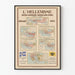Historisches Poster Der Hellenismus von der Antike bis 1921