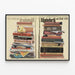 Vintage-Poster Stapel von Büchern Wanddekoration Artem Legrand — gerahmtes Bild an der Wand