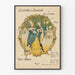 Vintage-Dekorationsposter Liselotte & Lancelot Ballett-Atmosphäre für Klavier