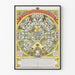 Vintage-Poster Spiel Prinzessin Wilhelmina - Historische Wanddekoration