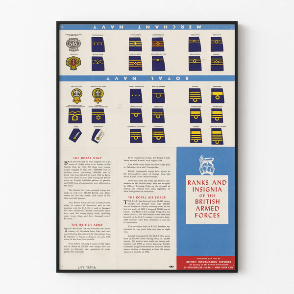 ranks-and-insignia-of-the-british-armed-forces