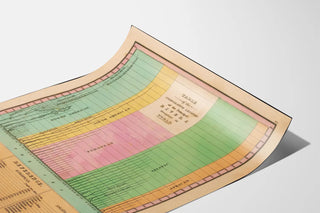 table-of-the-comparative-lengths-of-the-principal-rivers-throughout-the-world