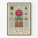 Vintage-Poster Verkauf Eau de Cologne Authentisch von Charles Anton Zanoli