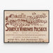 Vintage-Poster Ausstellung Alte Polnische Festungen — gerahmtes Bild an der Wand